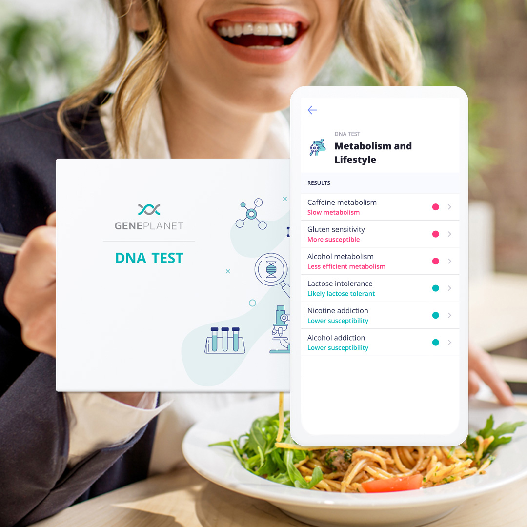 DNA Test Metabolism and Lifestyle + Vitamins and Minerals - GenePlanet